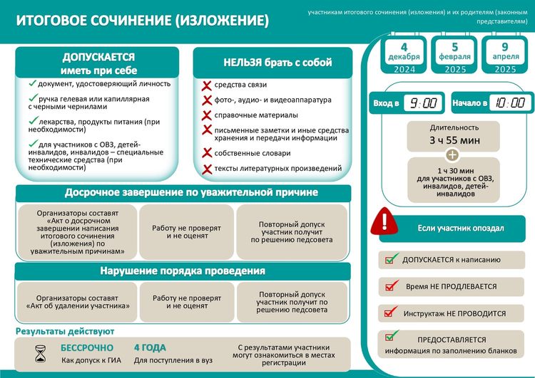 МБУ "Школа №44" - ГИА - 2025 (11 класс - ЕГЭ)