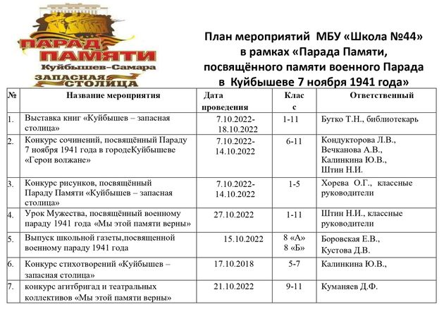 День героев план мероприятий. План мероприятий к Дню России в школе. План мероприятий на 9 мая. План мероприятий ко Дню России в доме культуры. План мероприятий ко Дню Победы в школе.