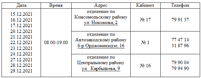 График выдачи новогодних подарков увз График выдачи новогодних подарков Управление социальной защиты населения Верхнеу